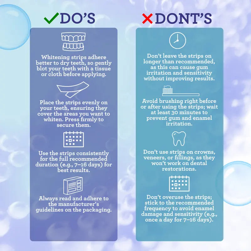 Whitening Strips, 7-day treatment (7 Packets - 2 Strips per pack)