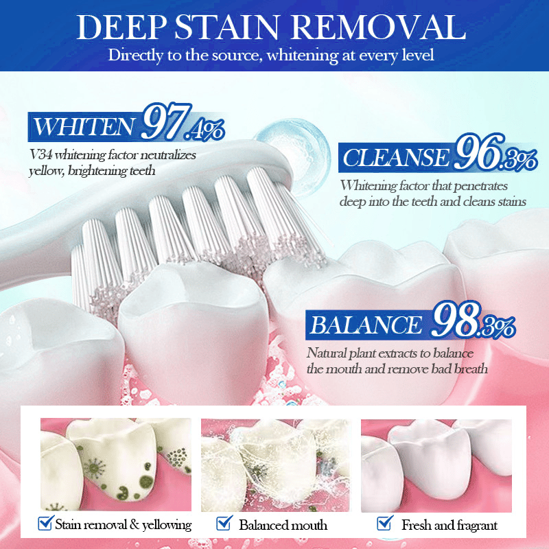 🔥BUY 2 GET 1 FREE🔥Beamach Hydroxyapatite Toothpaste 7.5% for Enamel Teeth Whitening Refreshing Flavor Fluorid