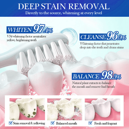 🔥BUY 2 GET 1 FREE🔥Beamach Hydroxyapatite Toothpaste 7.5% for Enamel Teeth Whitening Refreshing Flavor Fluorid