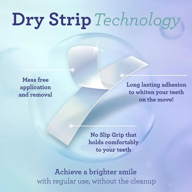 Whitening Strips, 7-day treatment (7 Packets - 2 Strips per pack)