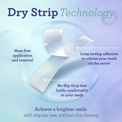 Whitening Strips, 7-day treatment (7 Packets - 2 Strips per pack)